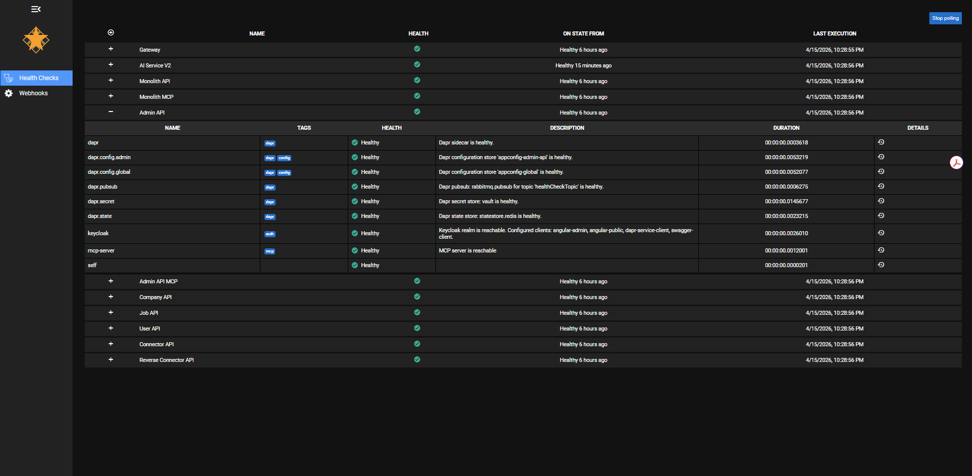 Health checks dashboard showing all services and Dapr components healthy