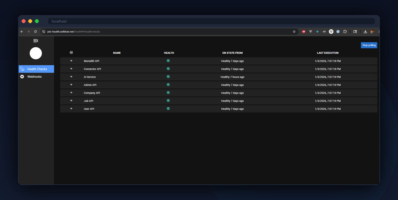 Health Checks โ Centralized dependency monitoring dashboard
